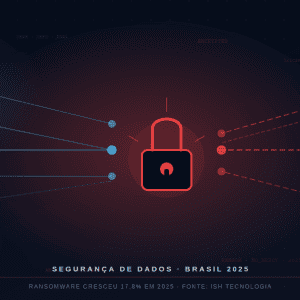 Ransomware avança 17,8% e mira o Brasil e toda a LATAM