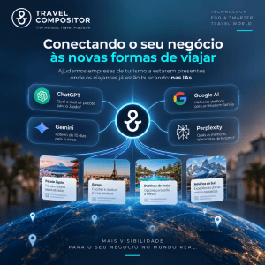 IA muda a forma como viajantes escolhem suas viagens