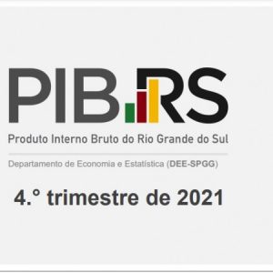 PIB do Rio Grande do Sul registra alta de 10,4% em 2021