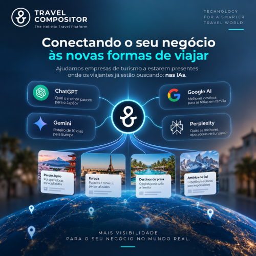 IA muda a forma como viajantes escolhem suas viagens